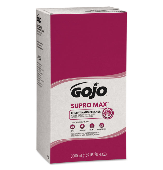 SUPRO MAX Hand Cleaner, Cherry, 5,000 mL Refill, 2/Carton