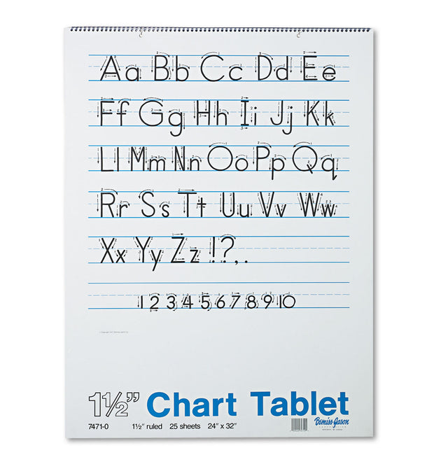 Chart Tablets, Presentation Format (1.5