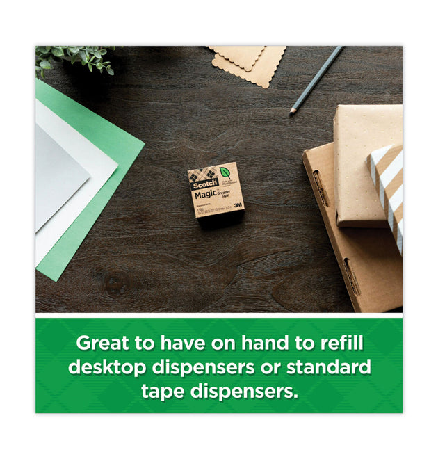 Magic Greener Tape, 1