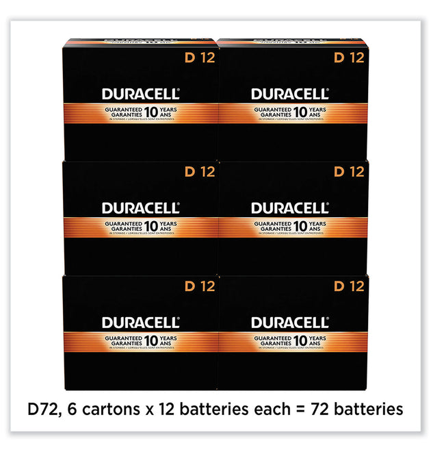 CopperTop Alkaline D Batteries, 72/Carton