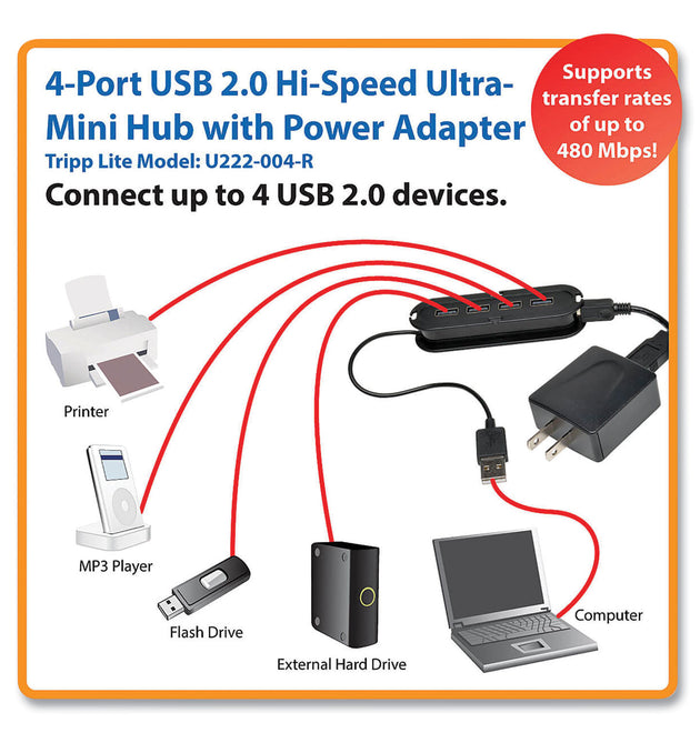 USB 2.0 Ultra-Mini Compact Hub with Power Adapter, 4 Ports, Black